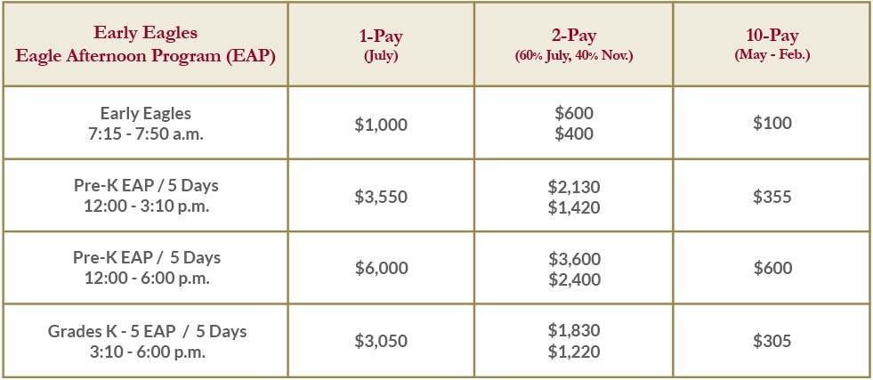 tuition LOWER 2024-2025 early eagles