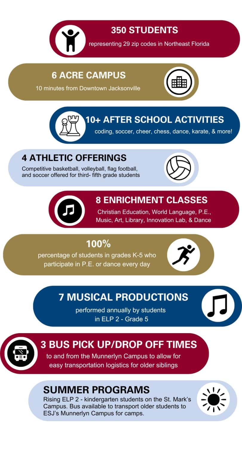 SM At a Glance 24-25
